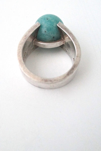 Hans Hansen amazonite sphere ring
