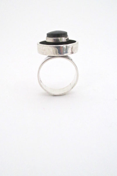 profile Elis Kauppi for Kupittaan Kulta Finland vintage silver labradorite shadowbox ring mid century modernist design
