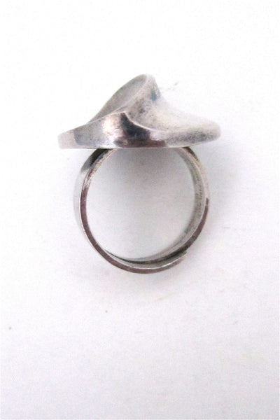 Matti Hyvarinen 'divide' ring