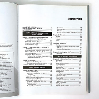 table of contents Form and Function American Modernist Jewelry 1940 - 1970 Marbeth Schon reference book