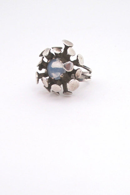 sterling and moonstone atomic ring