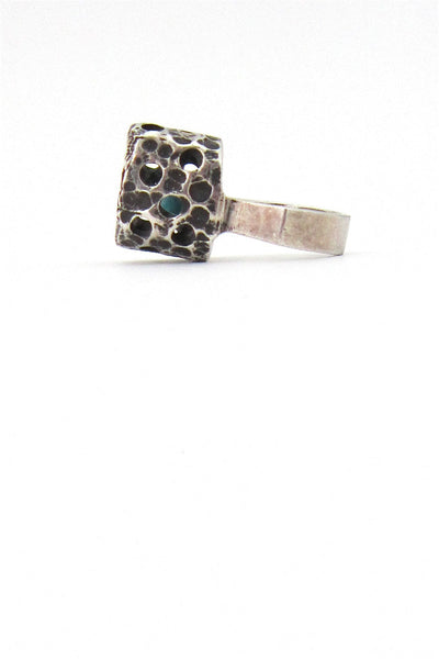 caged sphere ring